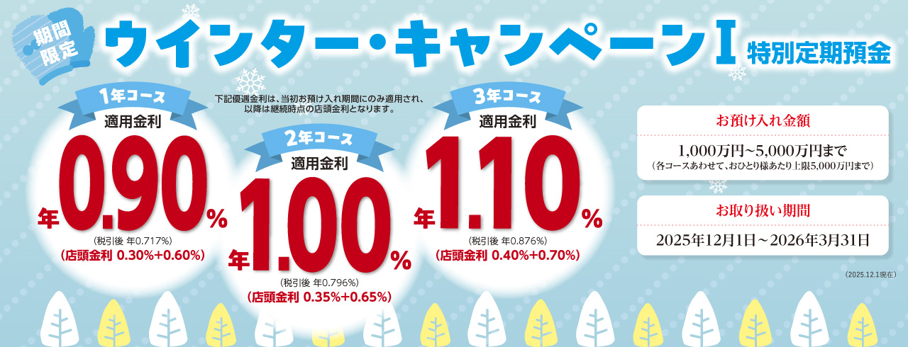 2025年ウインター・キャンペーン１